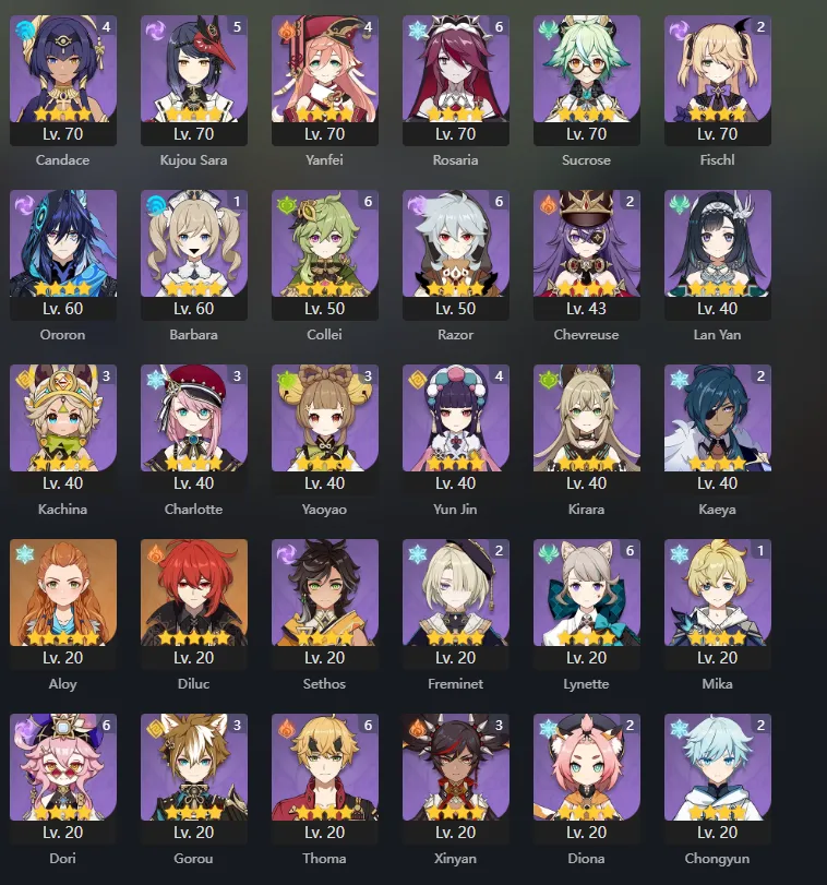 GI1061 High-End AR60 Europe Account with 38 Legendary Units, Dehya C1, Hu Tao C1, Keqing C2, Mona C1, Tighnari C1, Strong Weapons and Artifacts 